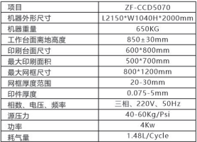 Technical parameter